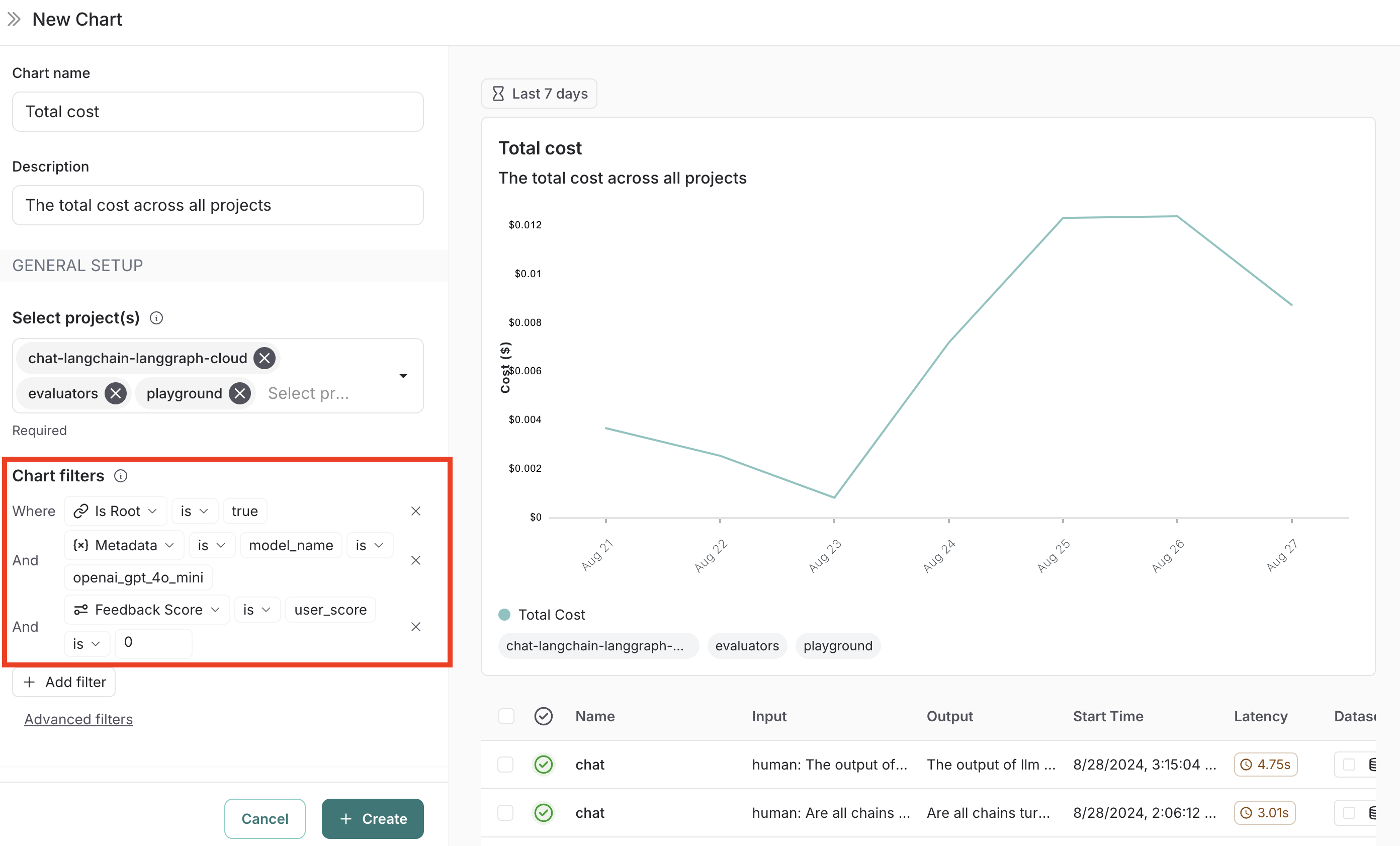 Chart filters